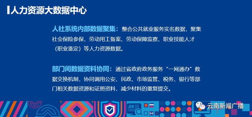 用手機就能找工作！我省“就業彩云南”公共就業服務信息系統正式上線運行