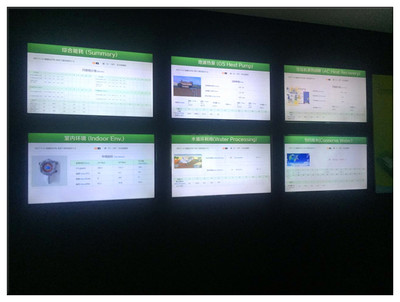 綠色建筑探索之旅 博思格建筑系統(tǒng)(西安)參觀紀實
