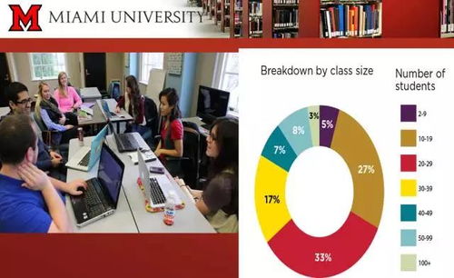 留學規劃新航標 廣州市旌睿教育咨詢服務如何助力英國研究生夢想啟航