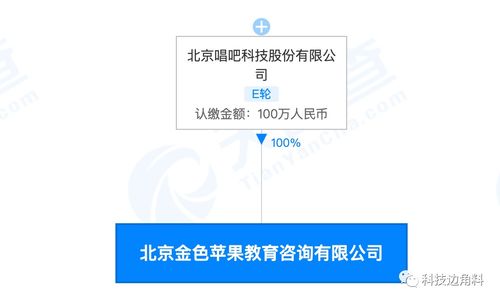 唱吧跨界布局教育領(lǐng)域 成立北京金色蘋果教育咨詢公司，新增舞蹈培訓(xùn)與教育咨詢服務(wù)